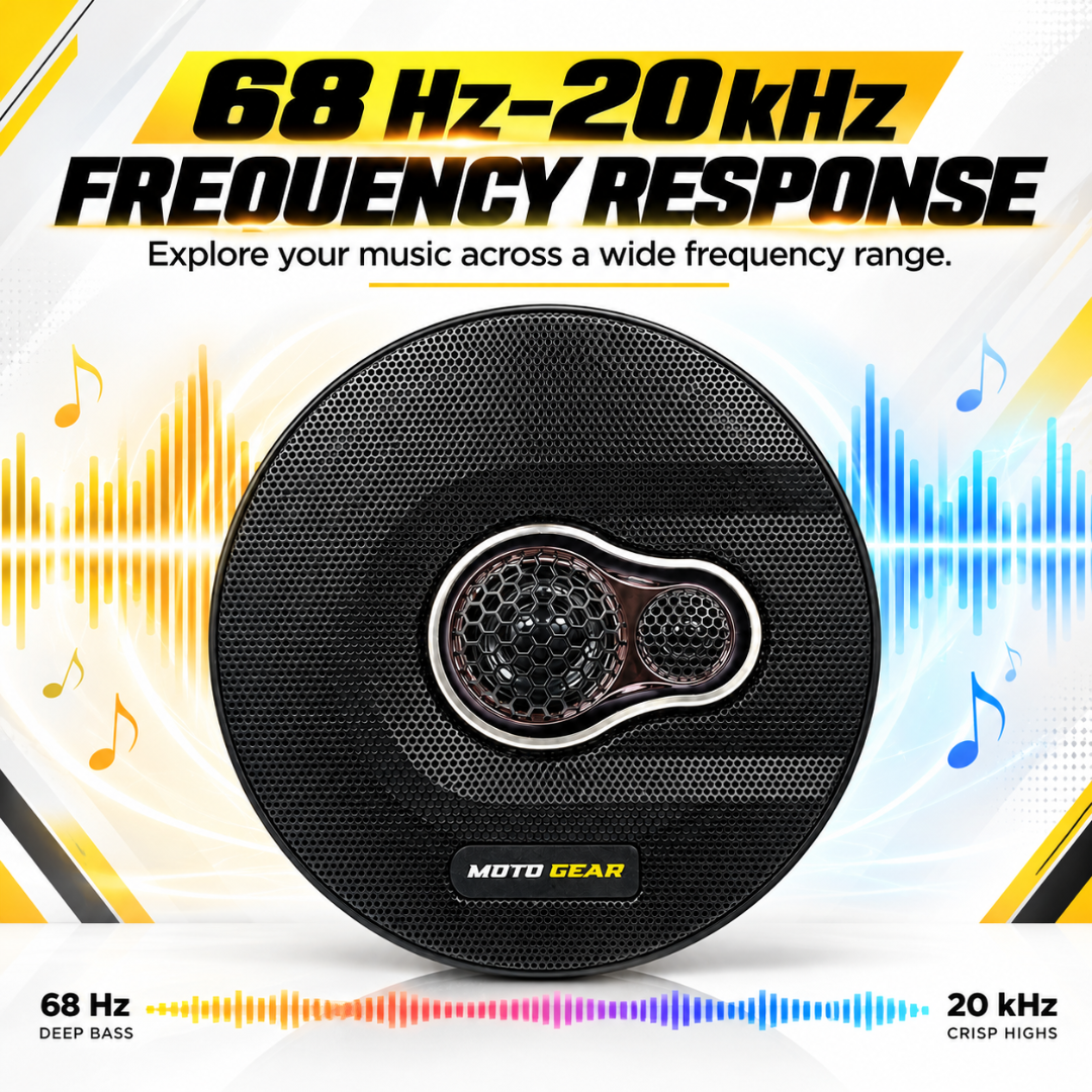 MOTOGEAR 6.5 Inch 50W RMS Sound Shack 10 Mid Range Car Speaker (Pack of 2)