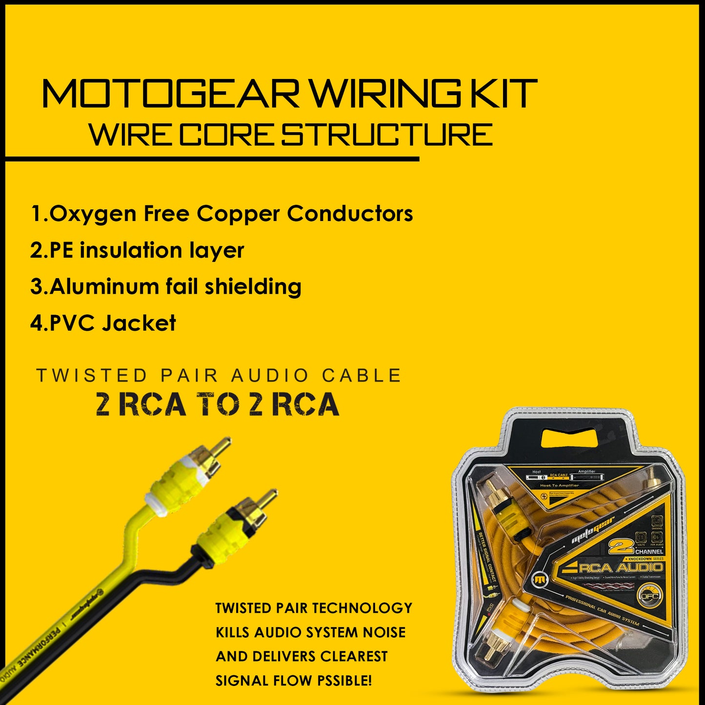 THE KNOCKDOWN SERIES 2 CHANNEL RCA CABLE (3 METRES)