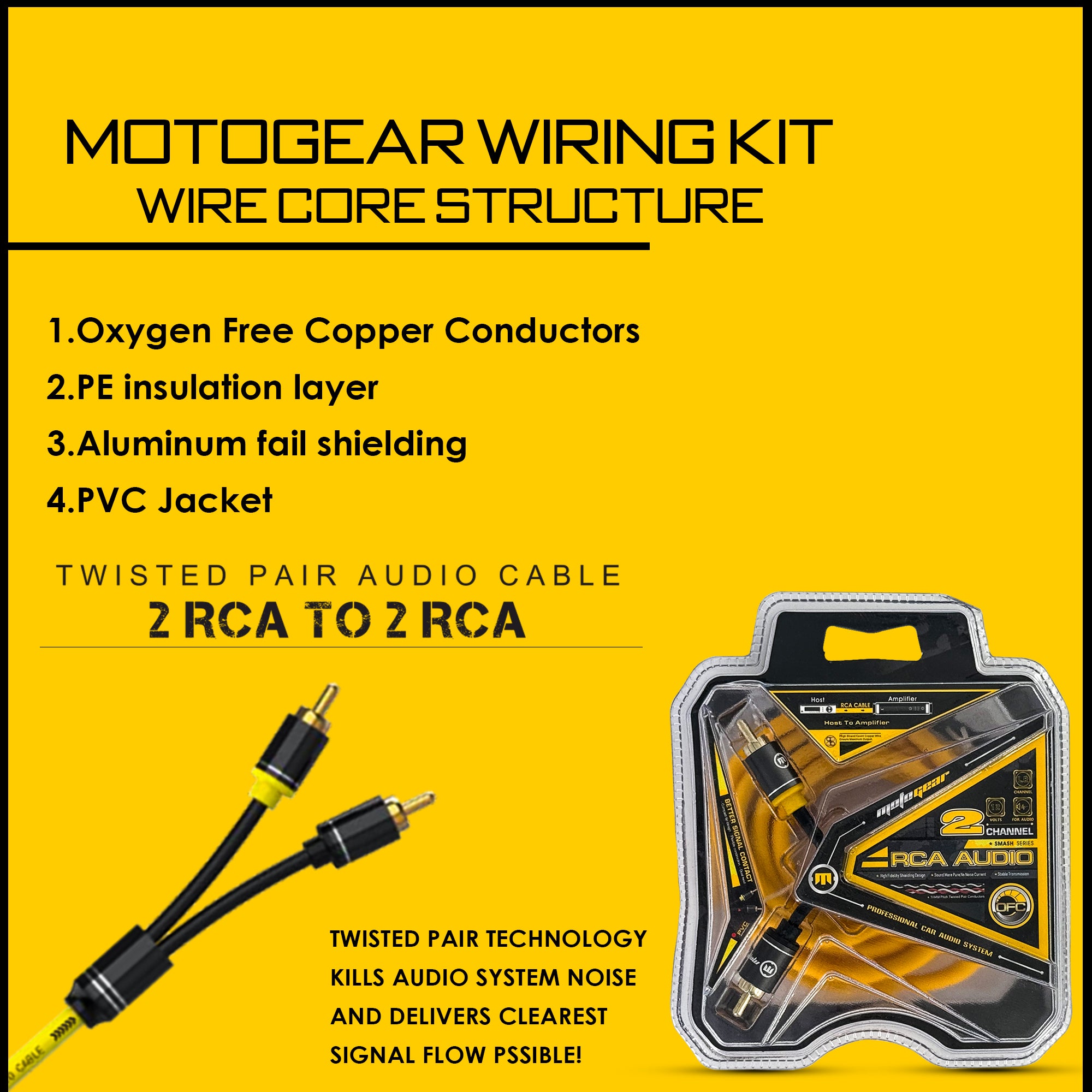 MOTOGEAR Smash Series 2 Channel 5M High-Fidelity RCA Cable