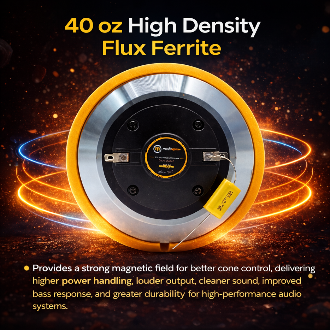 MotoGear 6.5 Inch Mid Range Sound Shack 2 Car Speaker With 350W Max & 180W RMS Power | 92dB High Sensitivity | | High Performance | Universal Fit For All Cars ( Pack of 1)