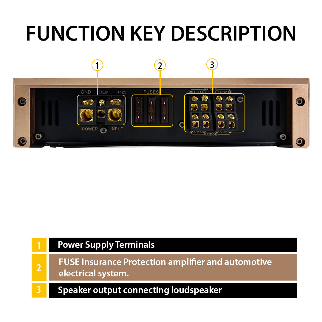 MOTOGEAR Boxster-8 4x150W RMS 4 Channel Class D Amplifier