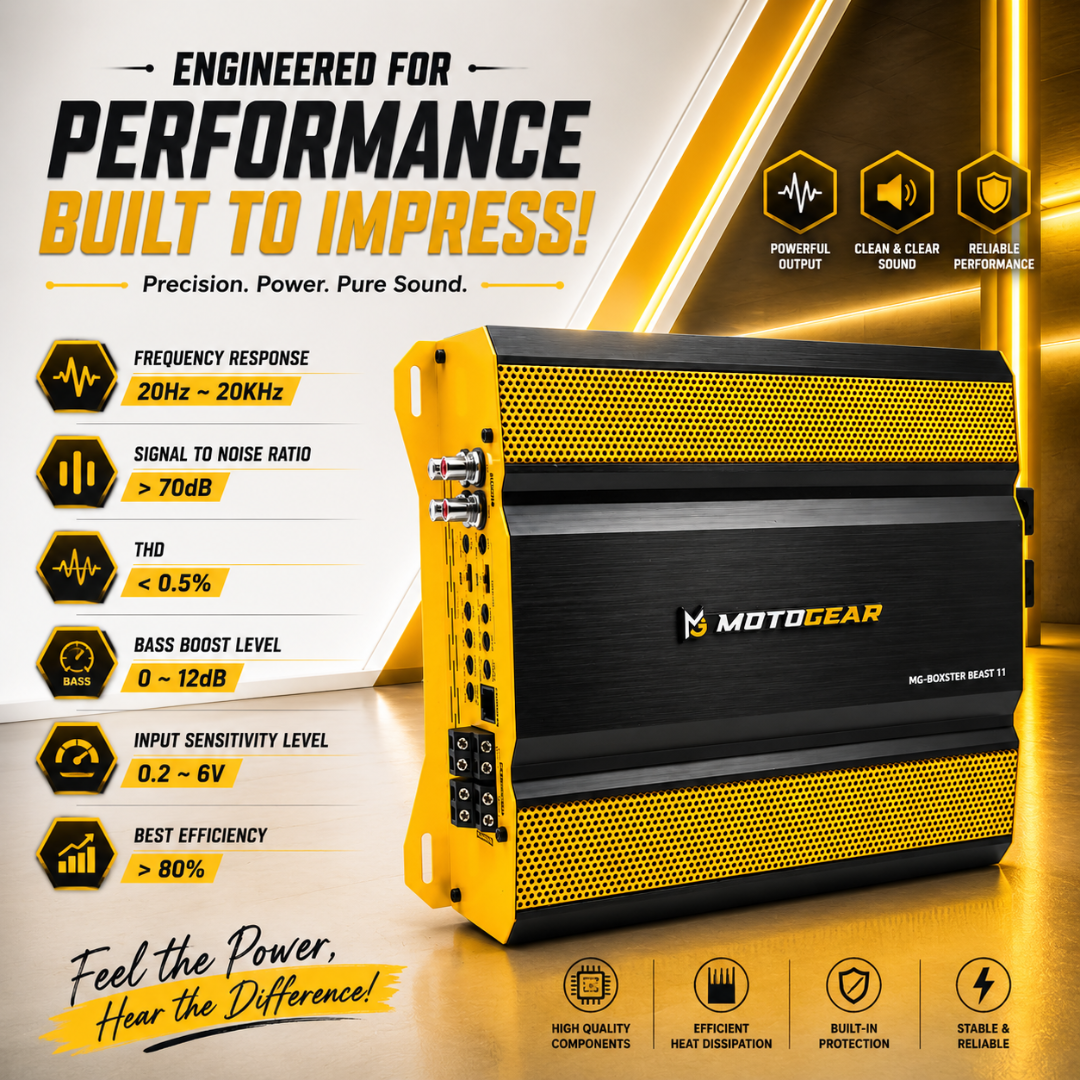MOTOGEAR Boxster Beast 11 1200W RMS 4 Channel Class AB Power Amplifier