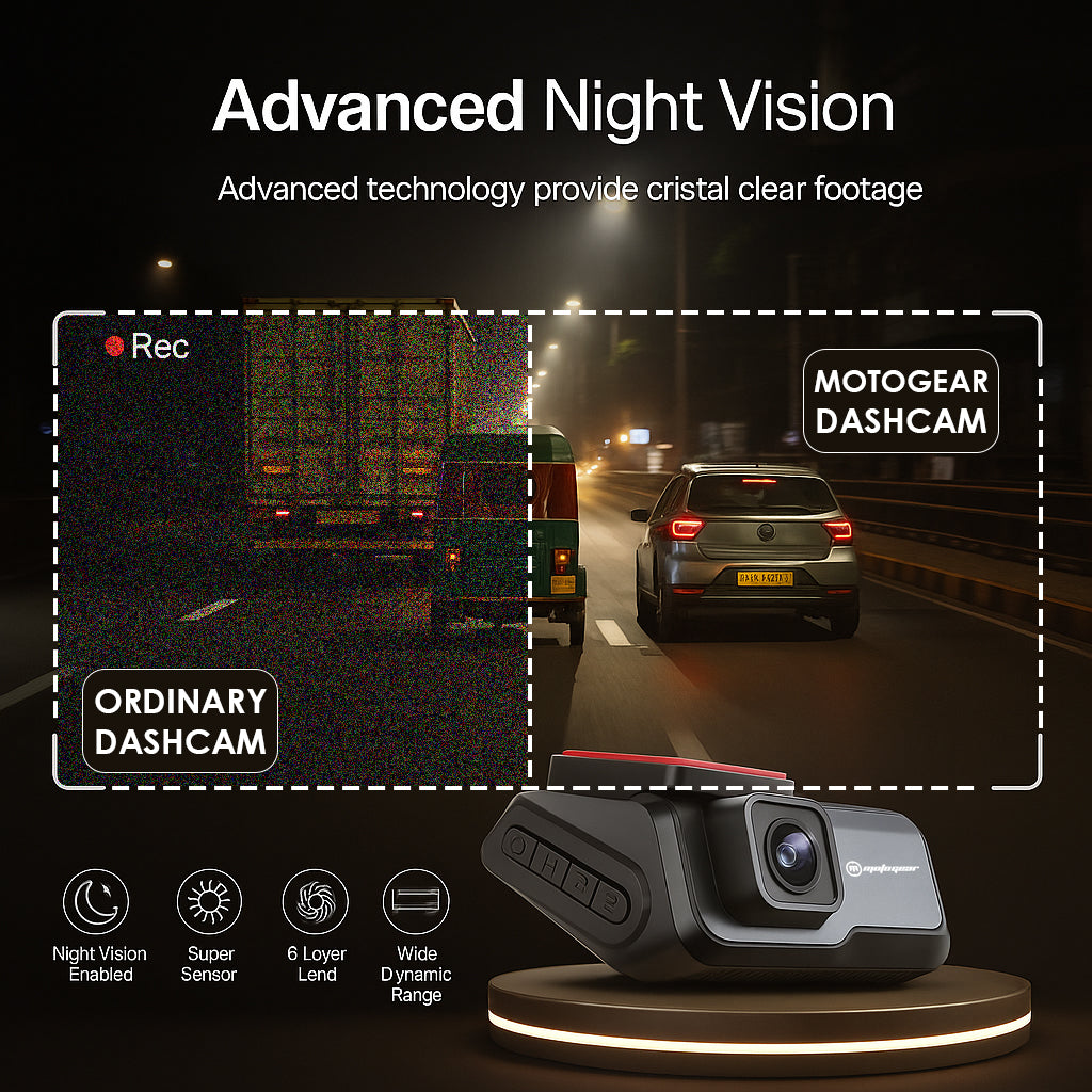 MOTOGEAR MG-DASHCAM 3 Inch Car Dash Camera | 1080P Dual Lens Recording | Built-In GPS | G-Sensor Emergency Recording | Parking Monitor | Supports 128GB Memory Card