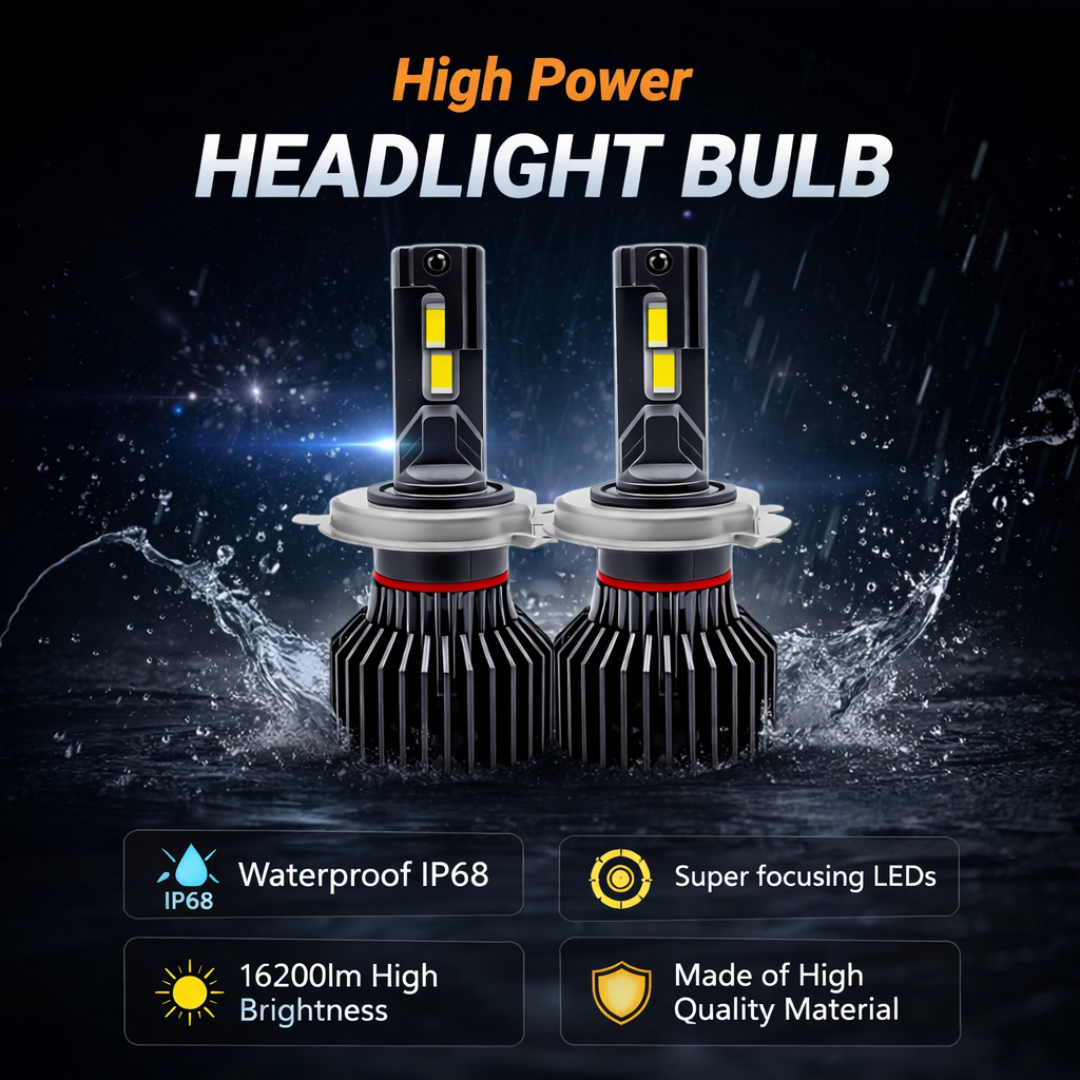 Motogear White 162 Watt H4 Fitting LED Headlight Bulb | Waterproof & Dustproof | Universal For Car & Bike (Pack of 2)