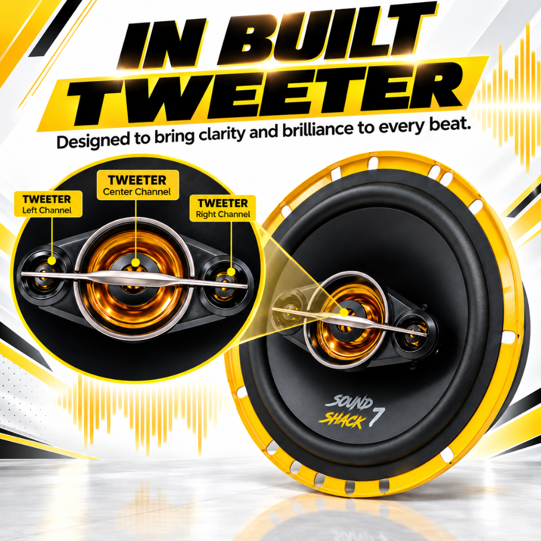 MOTOGEAR 6.5 Inch 30W RMS Sound Shack 7 Mid Range Car Speaker (Pack of 2)