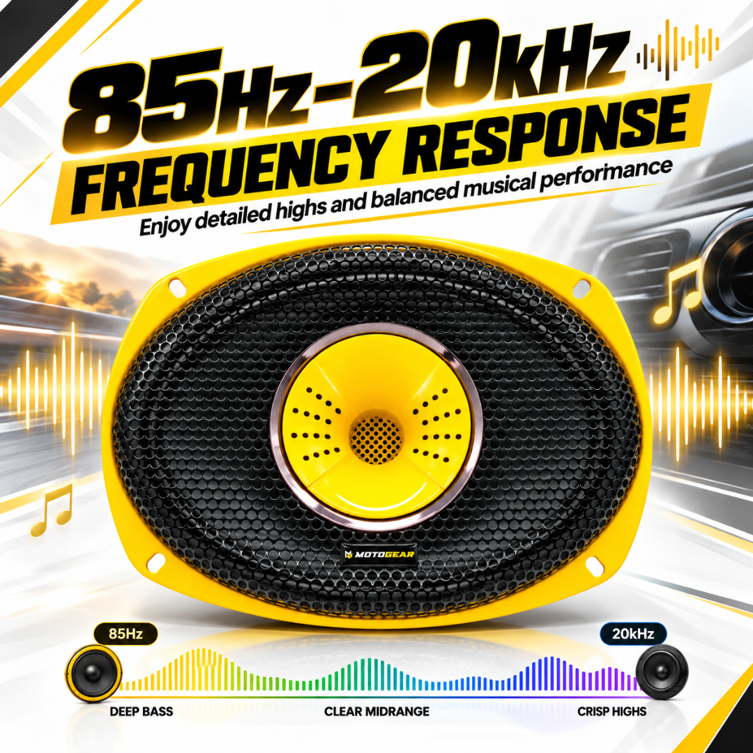 MOTOGEAR Street Sound 2 6x9 Inch 2-Way Car Speaker (Pack of 1)