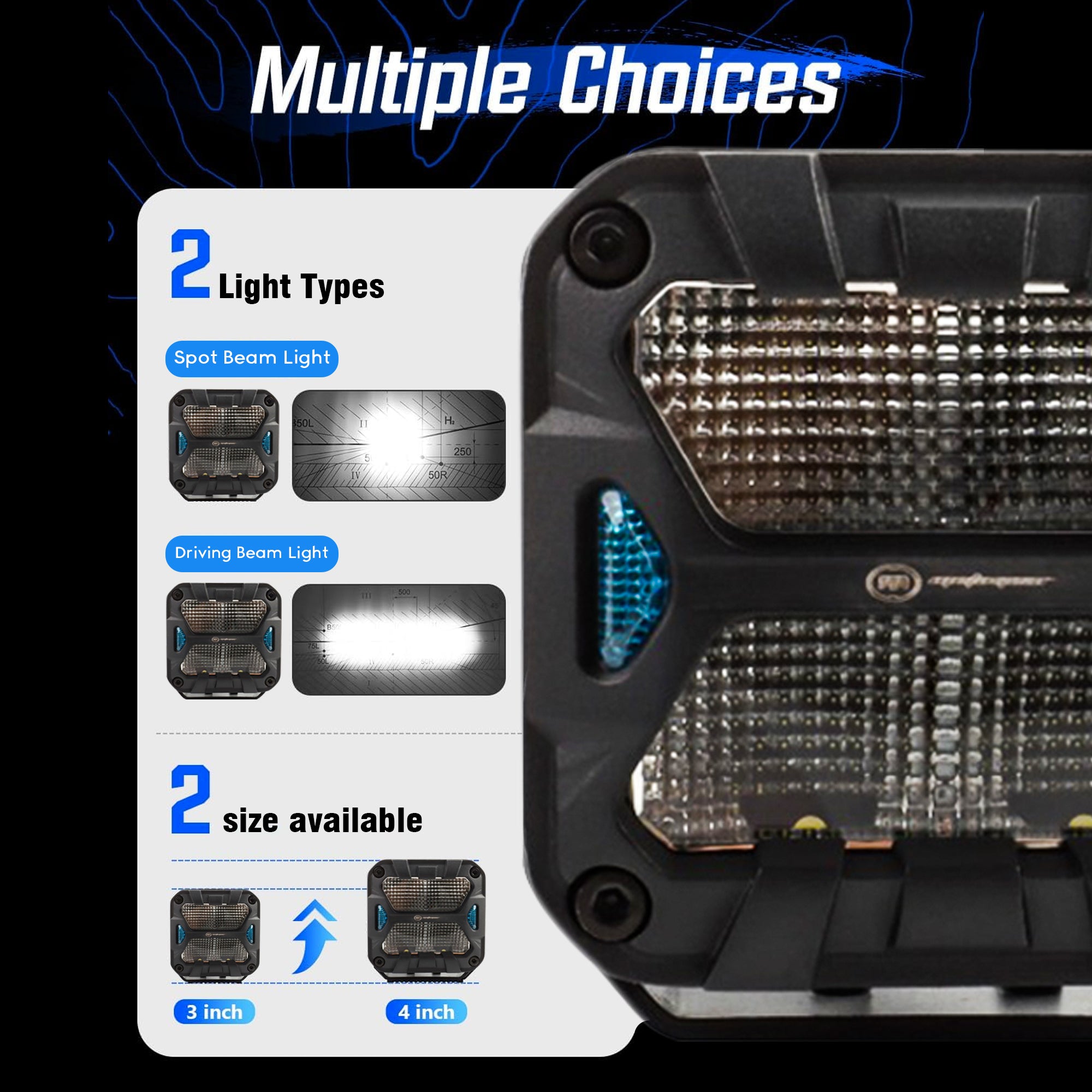 THE 3 INCH FOG LIGHT FLOODBEAM 03
