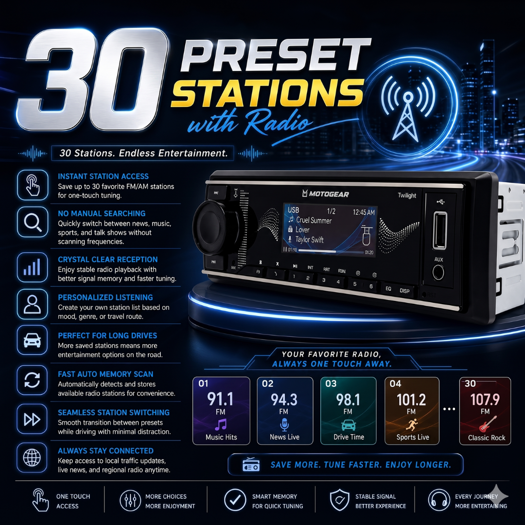 MOTOGEAR Twilight 4x50W Car FM Stereo Player