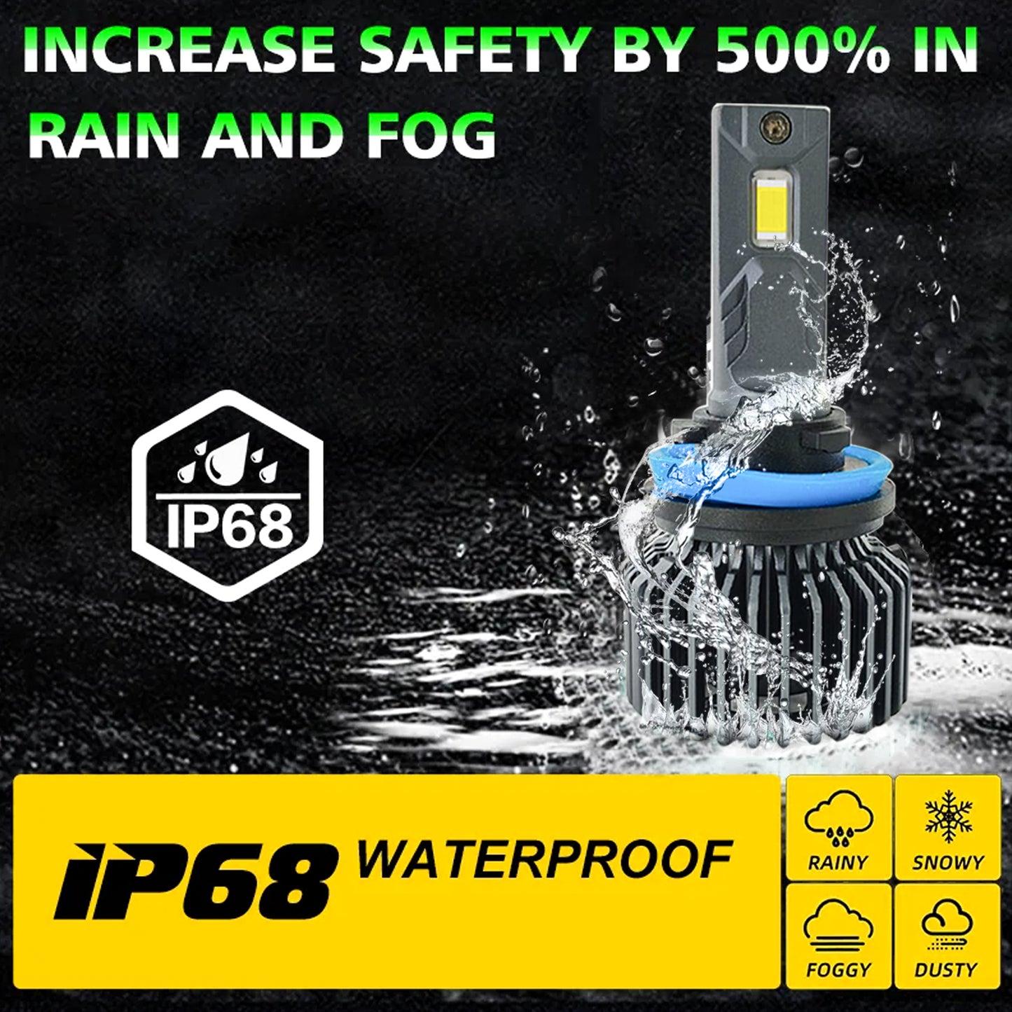 THE CHICA SERIES CAR LED HEADLIGHT 162 WATT H1 (PACK OF 2)