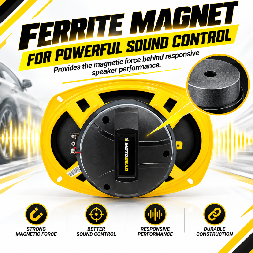 MOTOGEAR Street Sound 2 6x9 Inch 2-Way Car Speaker (Pack of 1)
