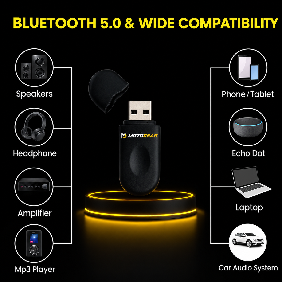 MOTOGEAR Bluetooth 5.0 Receiver & Transmitter Wireless Audio Adapter