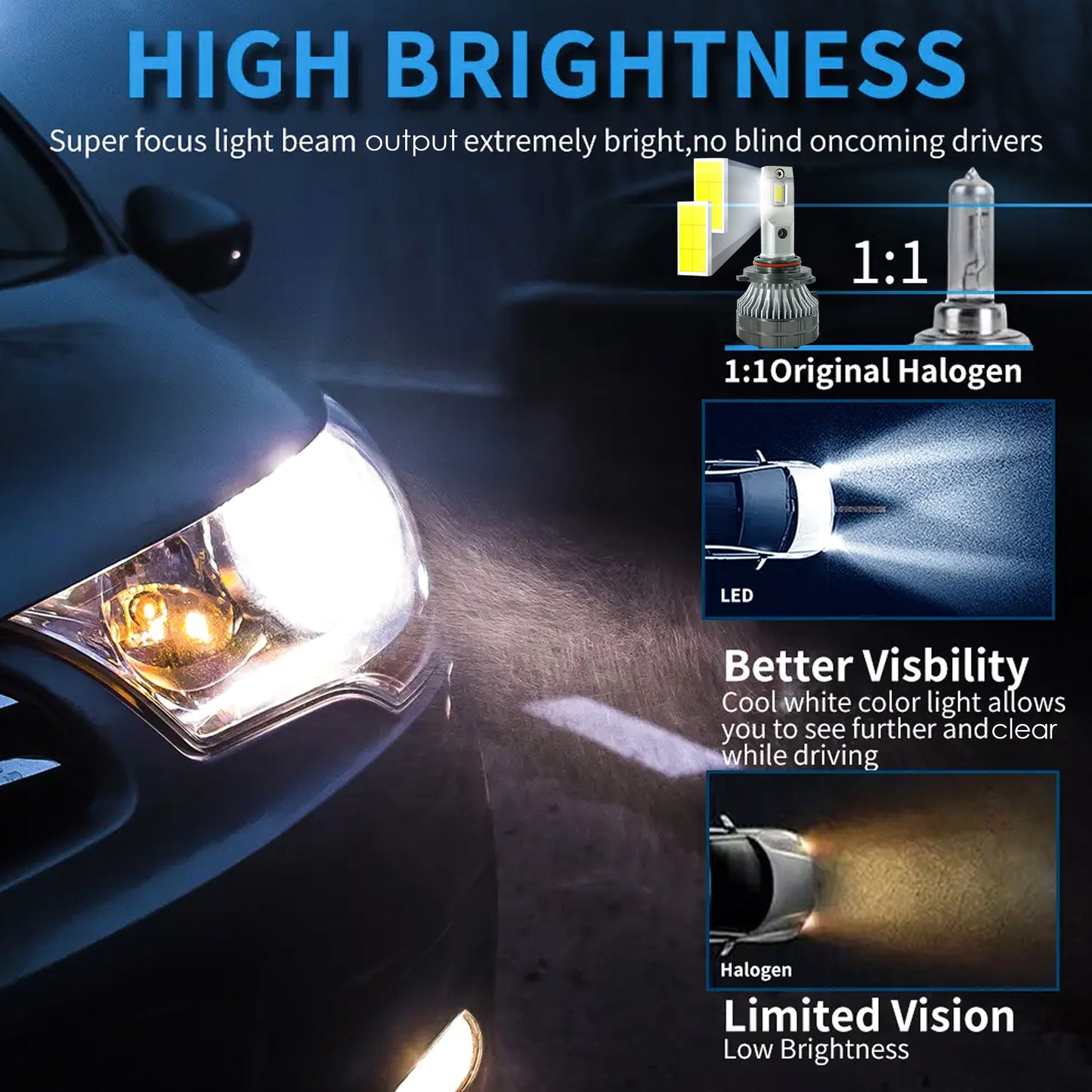 THE BO-TAI SERIES CAR LED HEADLIGHT 199 WATT H4 (PACK OF 2)