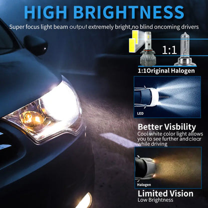 THE BO-TAI SERIES CAR LED HEADLIGHT 199 WATT H4 (PACK OF 2)