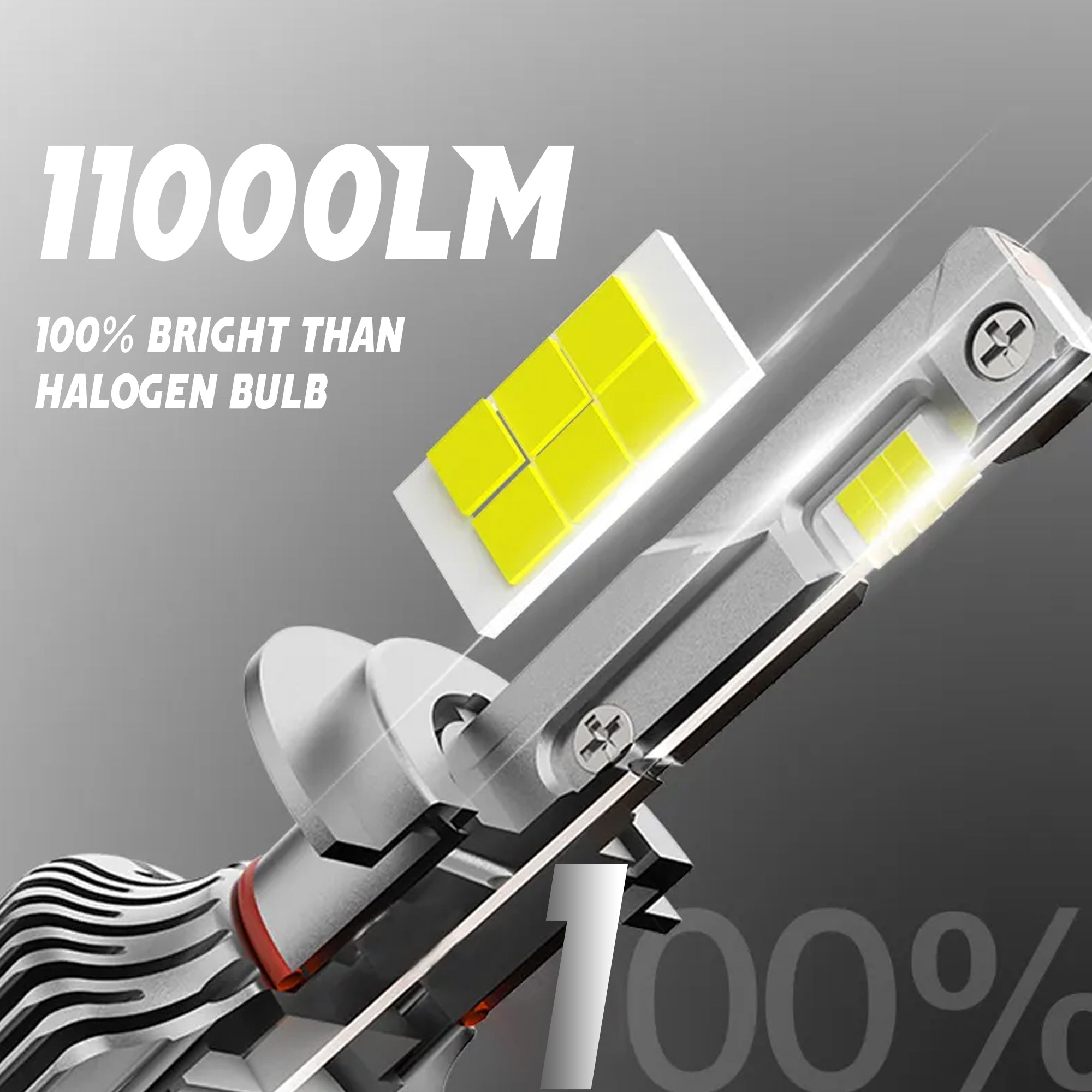 Motogear White 111 Watt H1 LED Headlight Bulb | Waterproof & Dustproof | Universal For Car & Bike (Pack of 2)