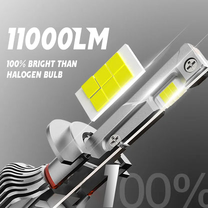 THE KHUBANI SERIES CAR LED HEADLIGHT 111 WATT 9005 (PACK OF 2)