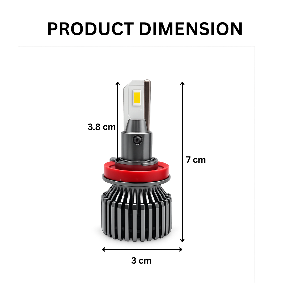 Motogear White 111 Watt H8/H9/H11 Fitting LED Headlight Bulb | Waterproof & Dustproof | Universal For Car & Bike (Pack of 2)