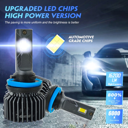 THE CHICA SERIES CAR LED HEADLIGHT 162 WATT H8 (PACK OF 2)