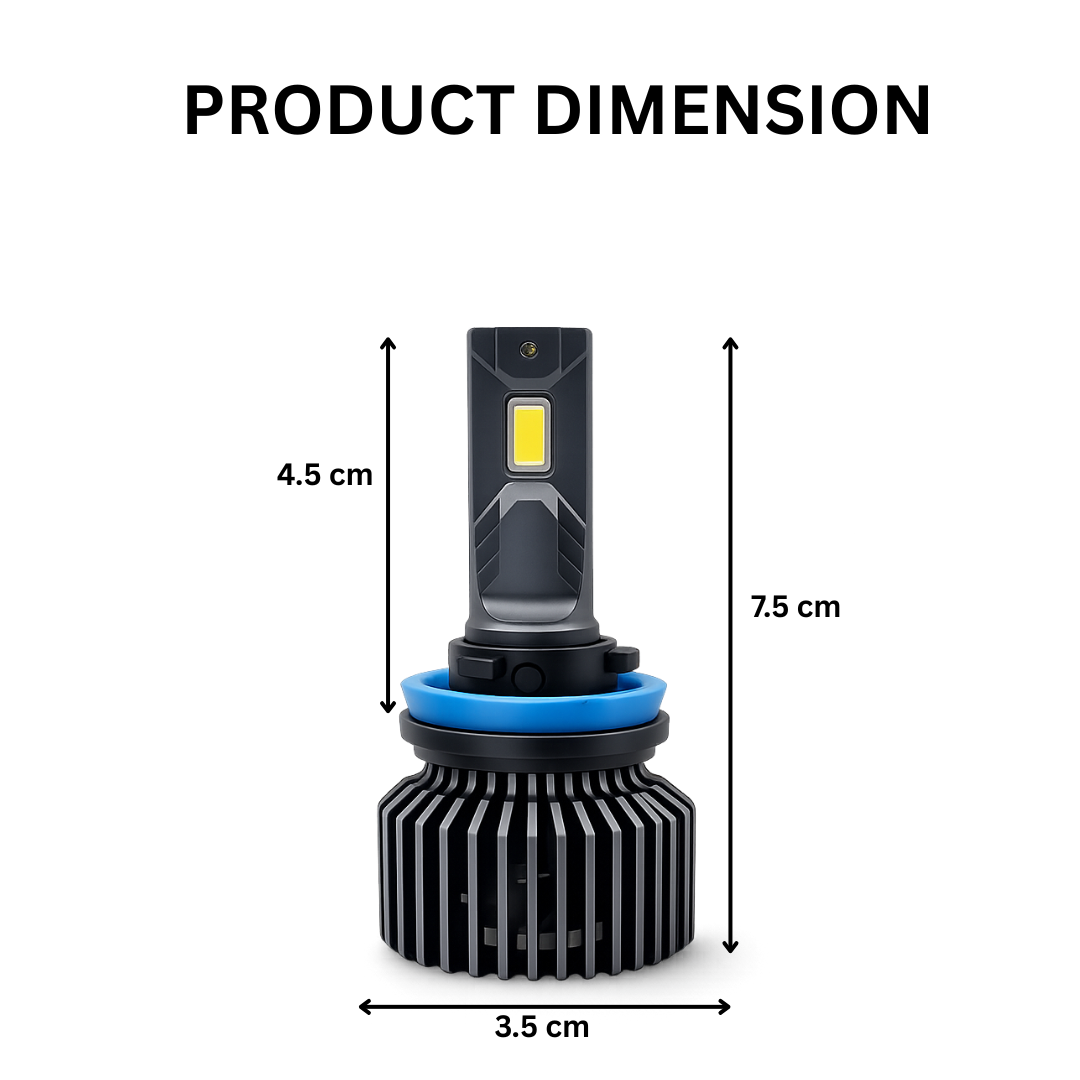 Motogear White 162 Watt H8/H9/H11 Fitting LED Headlight Bulb | Waterproof & Dustproof | Universal For Car & Bike (Pack of 2)