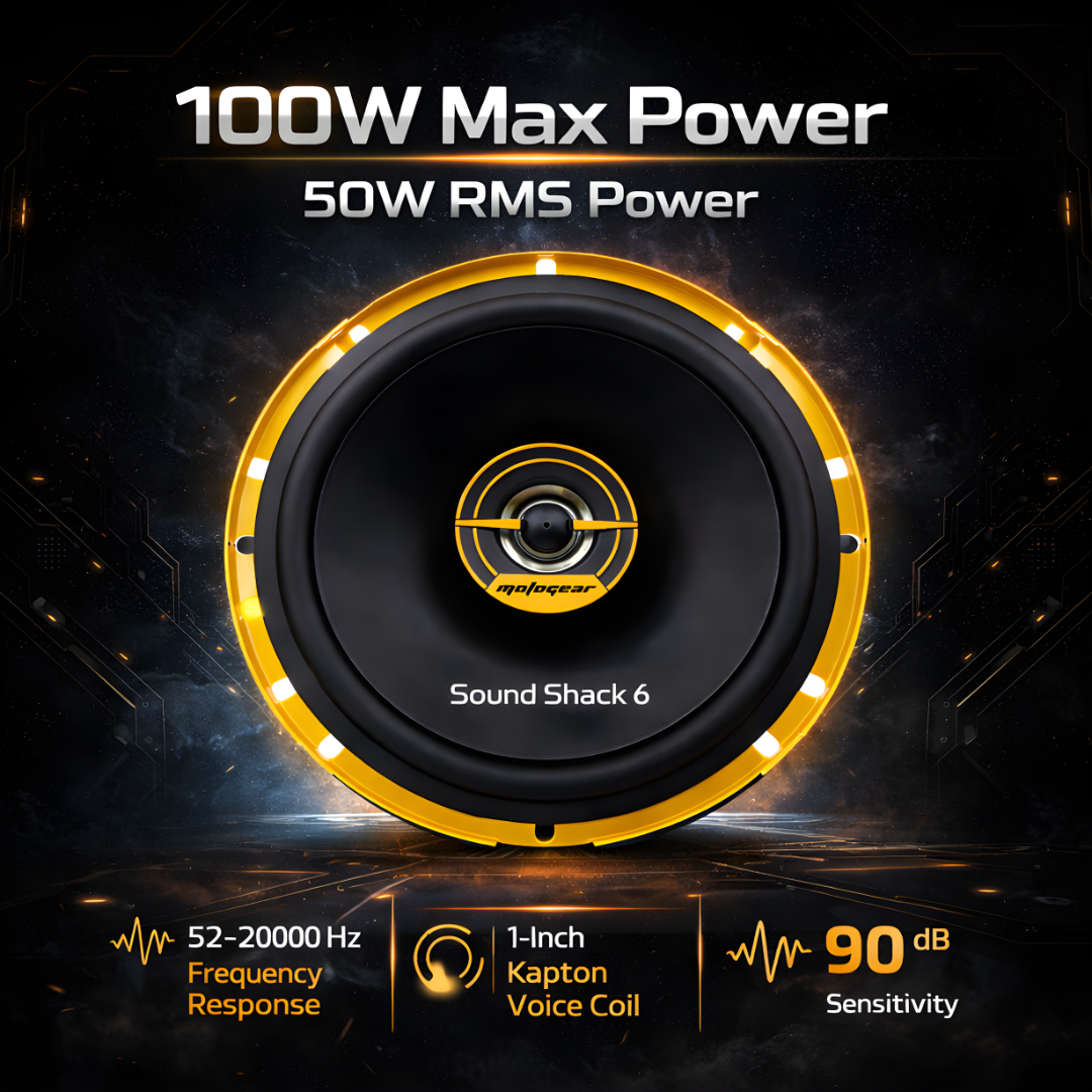 MOTOGEAR 6.5 Inch Mid Range Sound Shack 6 Car Speakers With 100W Max & 50W RMS Power | Heavy Duty Audio Performance | Universal For All Car(Pack of 2)