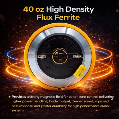 MotoGear 6.5 Inch 350W Max-180W RMS Power Car Speaker | High Performance | Universal Fit For All Cars ( Pack of 2)