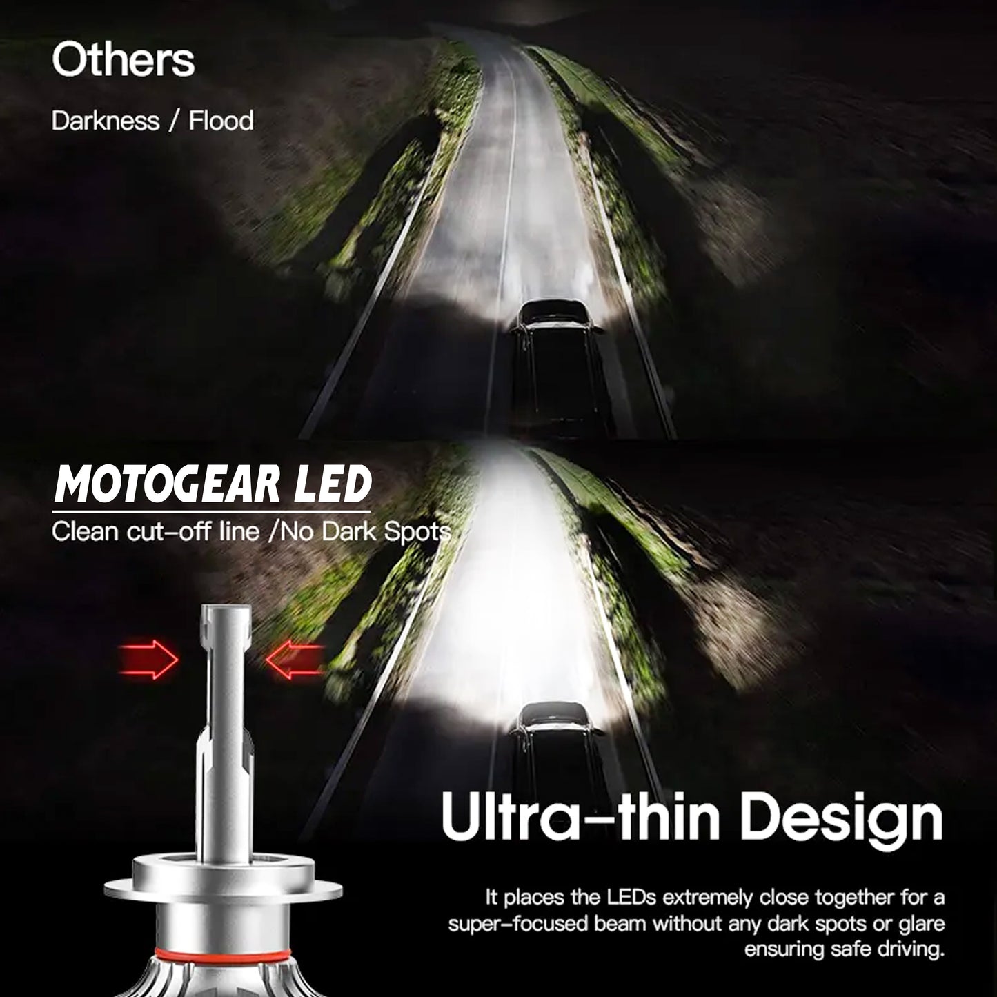 THE KHUBANI SERIES CAR LED HEADLIGHT 111 WATT 9005 (PACK OF 2)