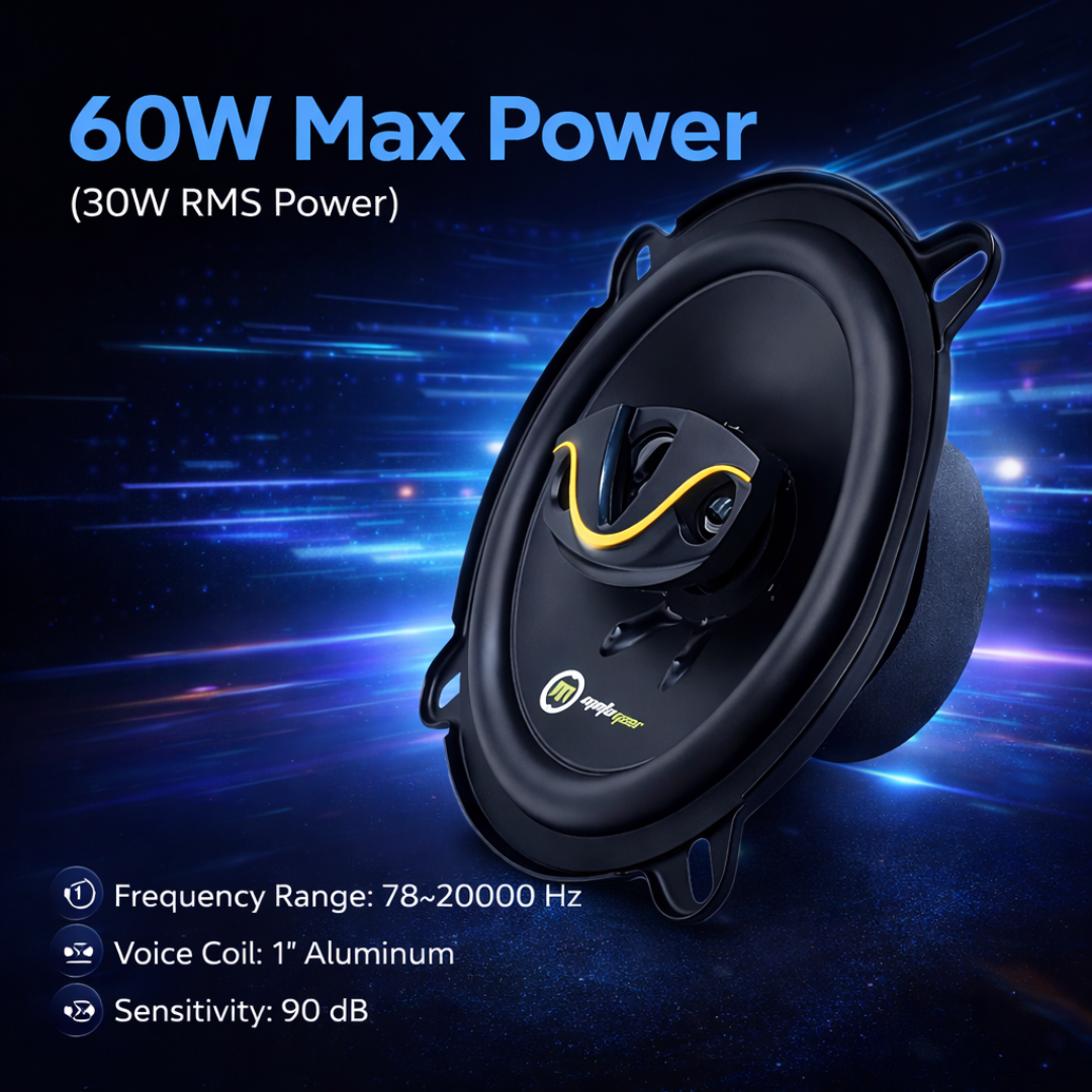 MotoGear 5.25 Inch 60W Max-30W RMS Power Car Door Speaker | High Performance | Universal Fit For All Cars ( Pack of 2)