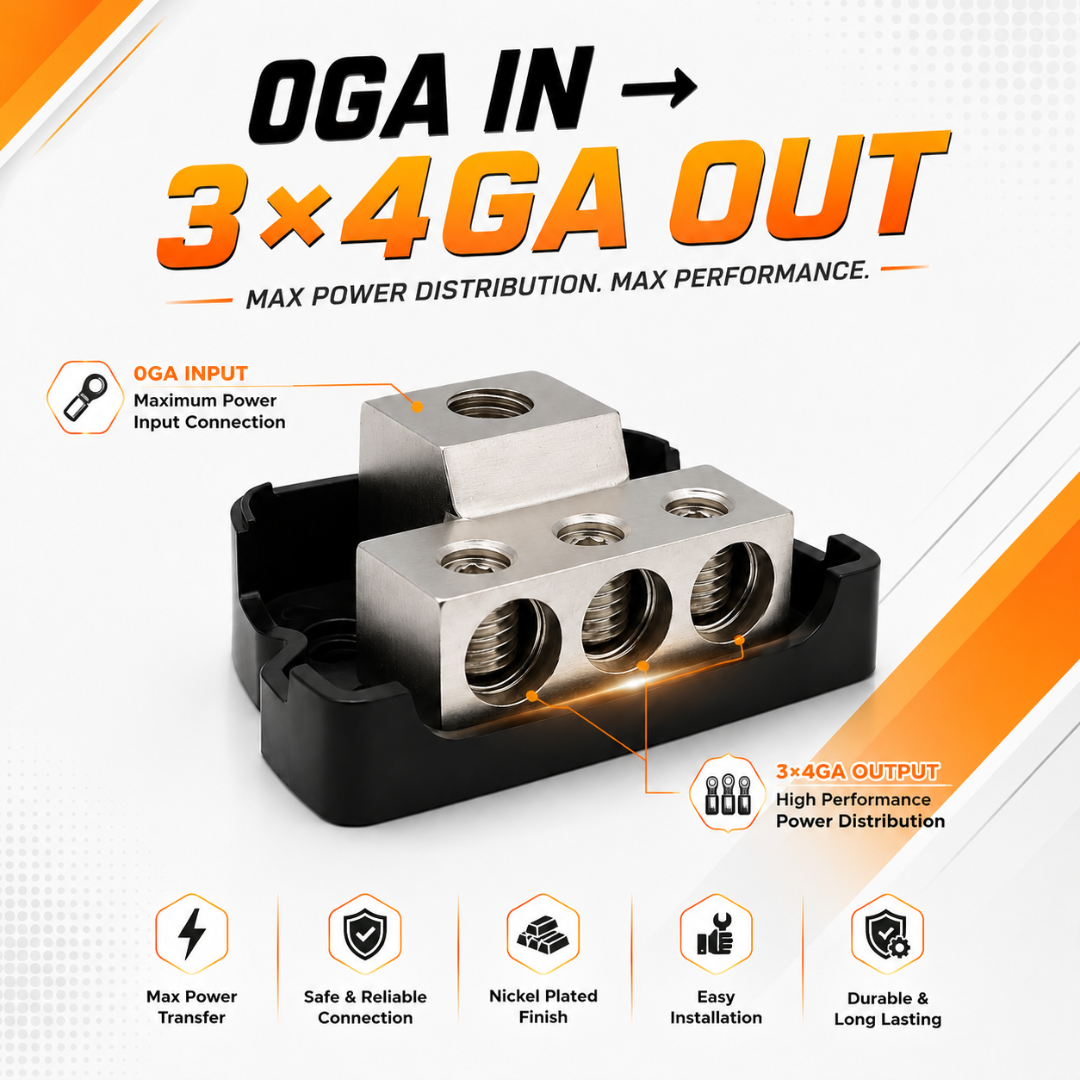 MOTOGEAR Titan Link X3 0GA to 3x4GA Distribution Block (Pack of 1)