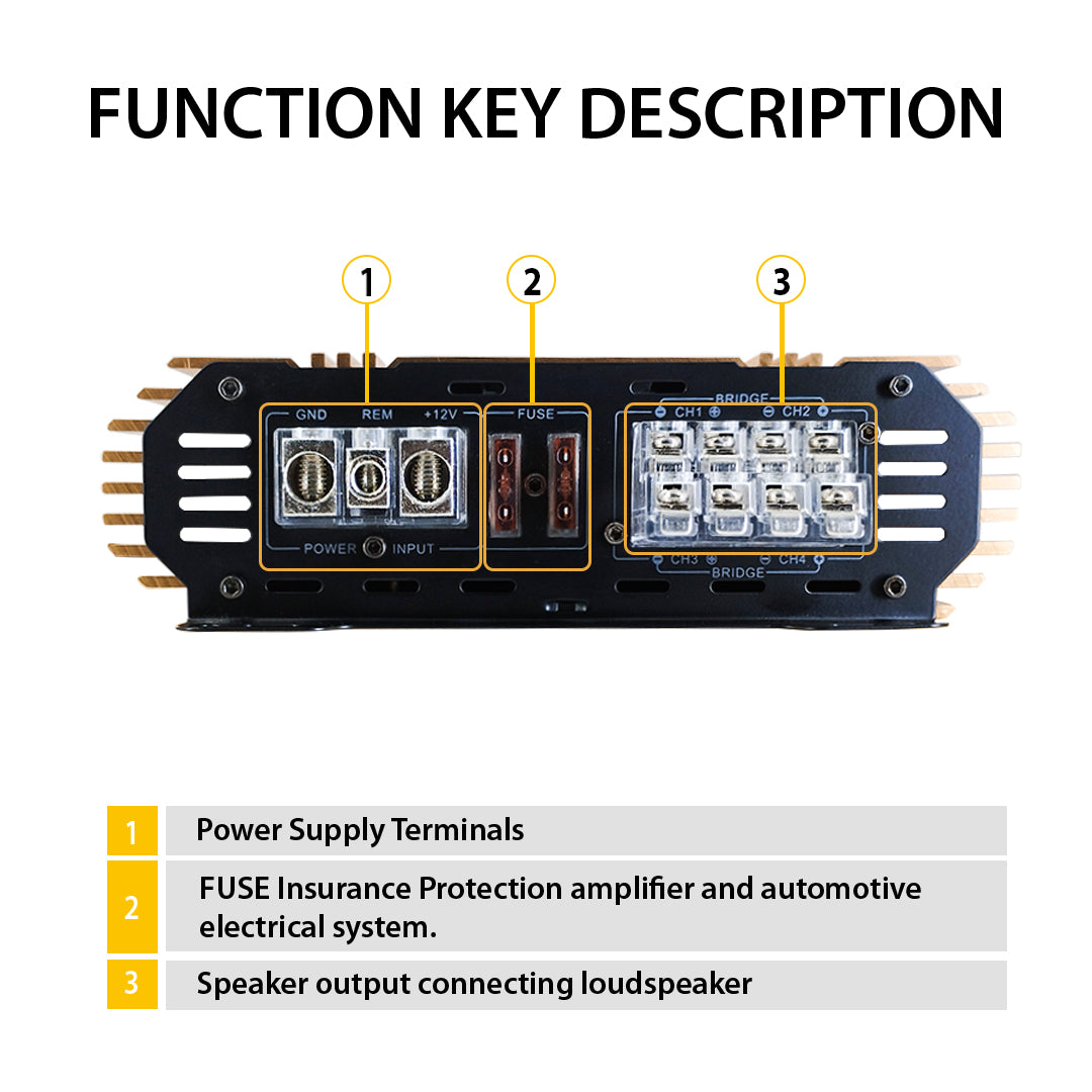 THE 4 CHANNEL AMPLIFIER MG-BOXSTER-5
