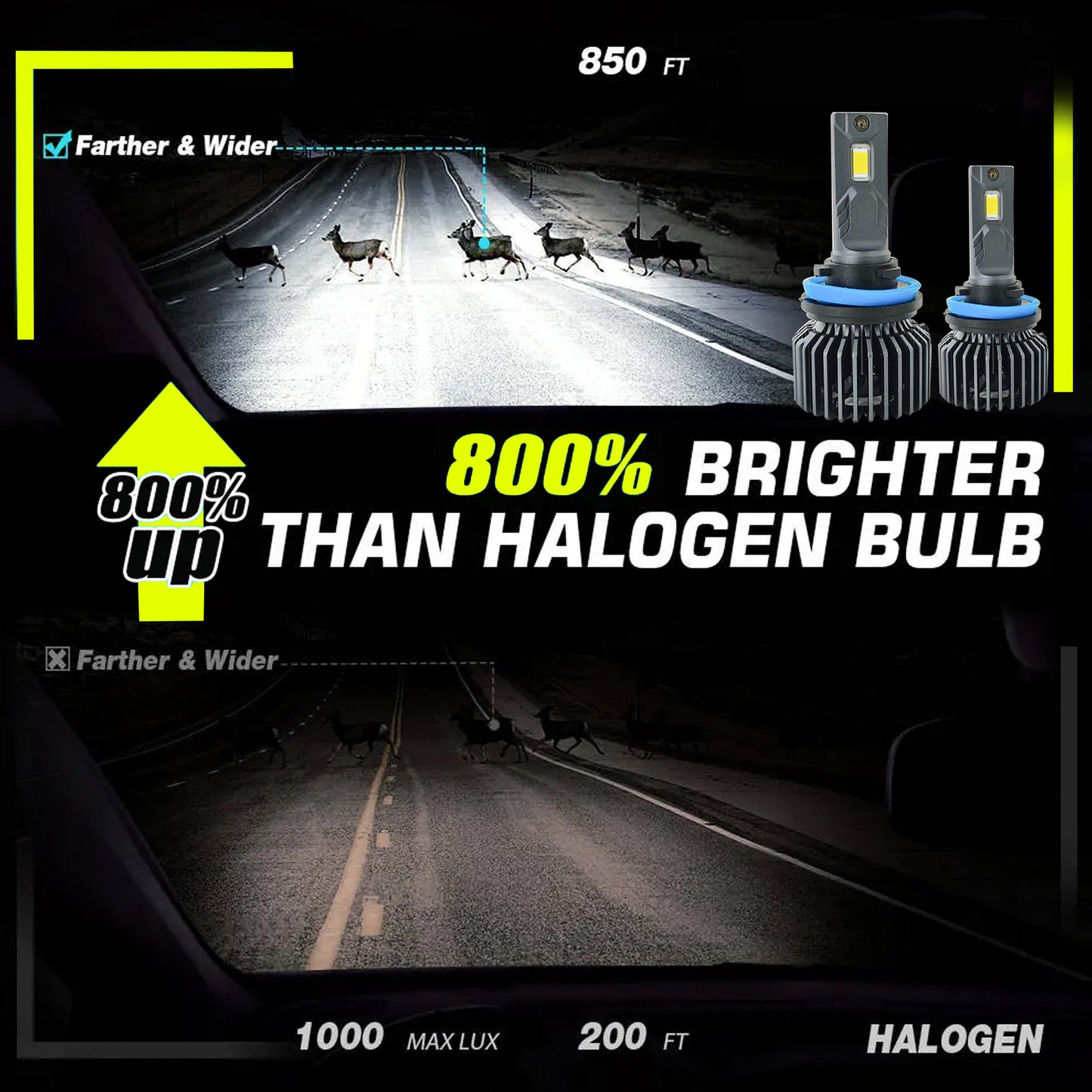 THE CHICA SERIES CAR LED HEADLIGHT 162 WATT H8 (PACK OF 2)
