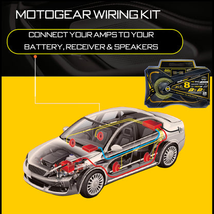 THE AMPLIFIER WIRING KIT MG-8GA 1800 WATTS