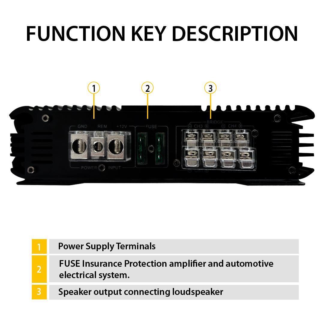 MOTOGEAR Boxster-4 4x80W RMS 4 Channel Class AB Amplifier