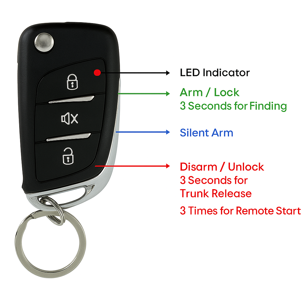 MOTOGEAR 69 FLIP Keyless Entry Car Central Locking System