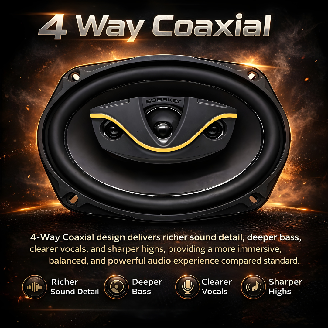 MotoGear 6x9 Inch 320W Max-60W RMS Power Car Door Speaker | High Performance | Universal Fit For All Cars ( Pack of 2)