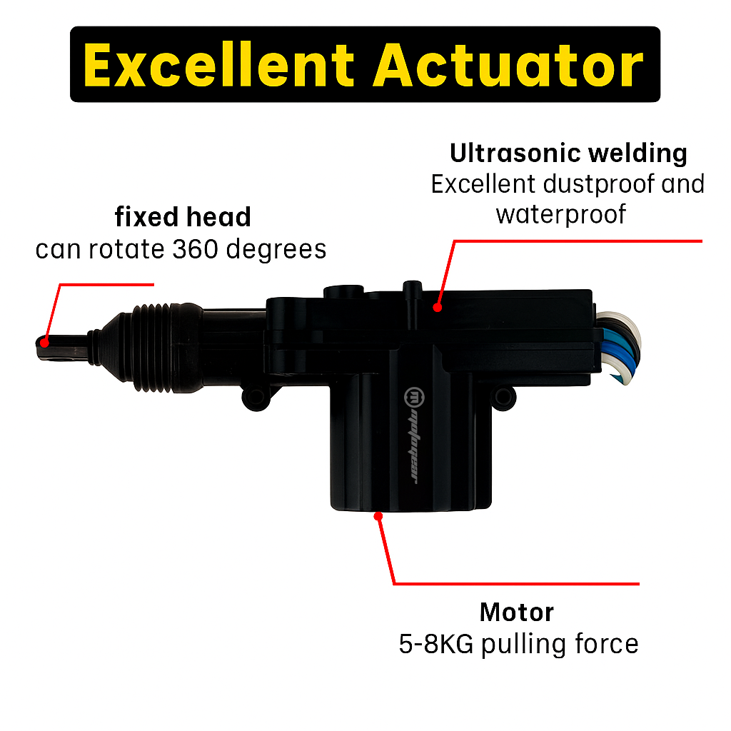 THE CAR 4 DOOR CENTRE LOCK MG-69 FLIP