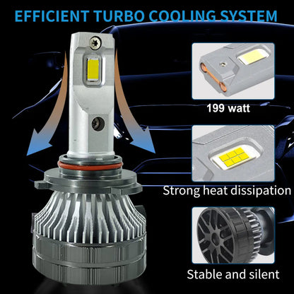 THE BO-TAI SERIES CAR LED HEADLIGHT 199 WATT H4 (PACK OF 2)