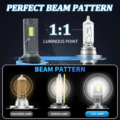 THE CHICA SERIES CAR LED HEADLIGHT 162 WATT H8 (PACK OF 2)