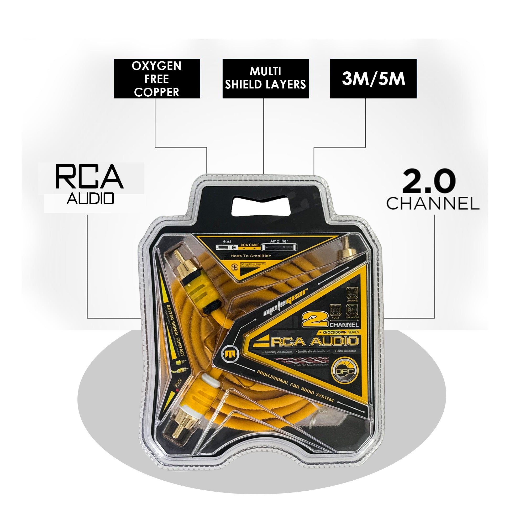 THE KNOCKDOWN SERIES 2 CHANNEL RCA CABLE (5 METRES)