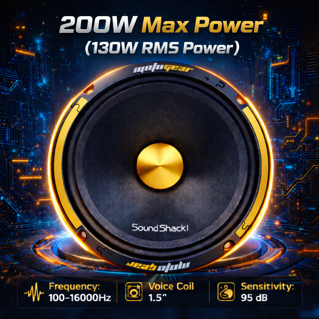 MotoGear 6.5 Inch Mid Range Car Speaker 200W Max Power |30 oz Magnet | 95 dB Sensitivity | Premium SoundShack Series | High Performance Car Audio Speaker for Powerful Clear Sound