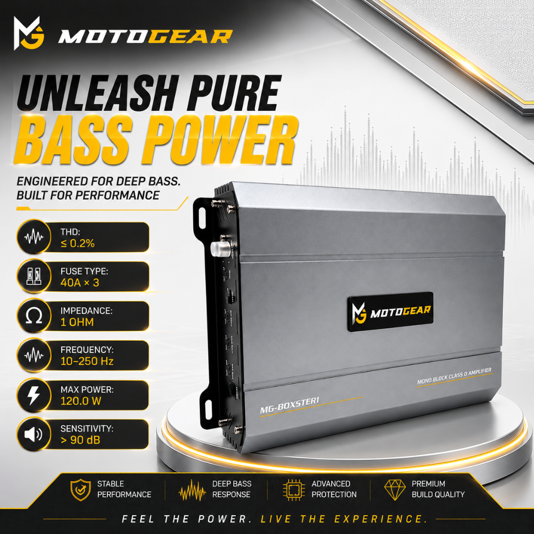 MOTOGEAR Boxster-1 1200W RMS Mono Block Class D Power Amplifier