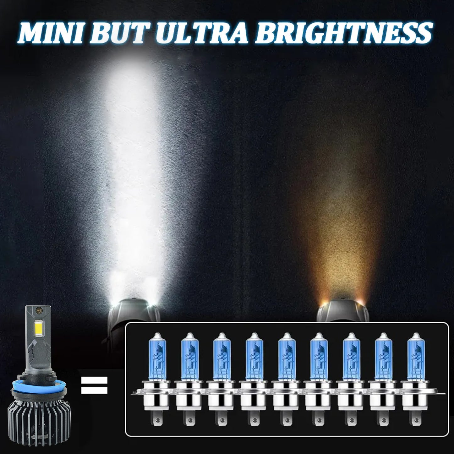 THE CHICA SERIES CAR LED HEADLIGHT 162 WATT H8 (PACK OF 2)