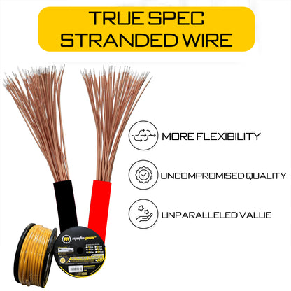 THE POWER CABLE MG-8GA-C