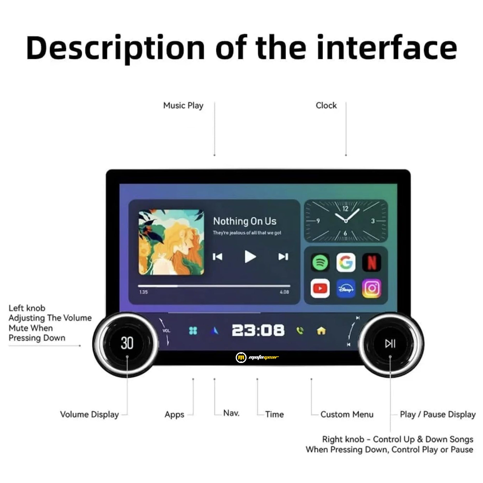 MOTOGEAR Dual-Knob 10.1 Inch Diamond Series Android Player | 2GB RAM + 32GB ROM | QLED Display | Wireless CarPlay & Android Auto | Capacitive Touch Screen