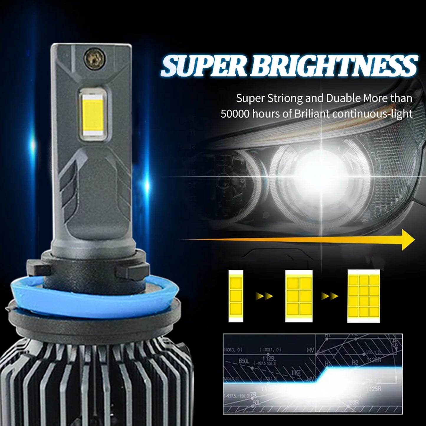 THE CHICA SERIES CAR LED HEADLIGHT 162 WATT H8 (PACK OF 2)