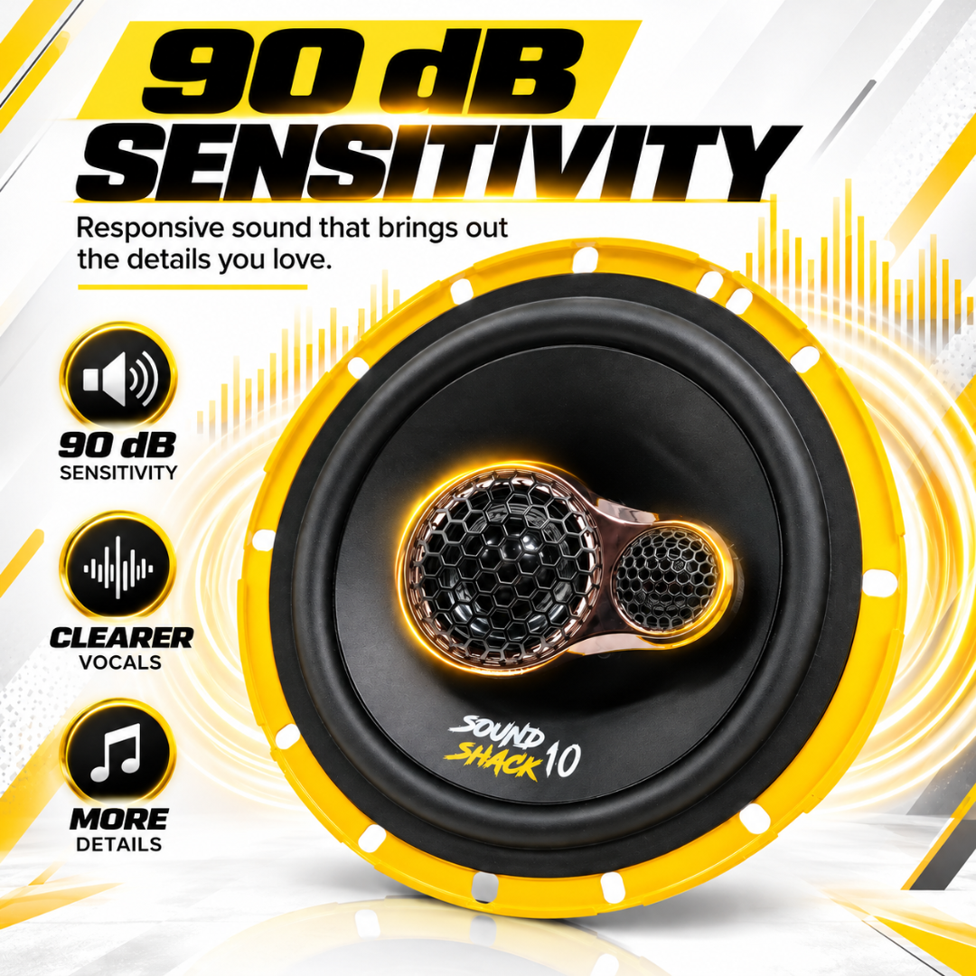 MOTOGEAR 6.5 Inch 50W RMS Sound Shack 10 Mid Range Car Speaker (Pack of 2)