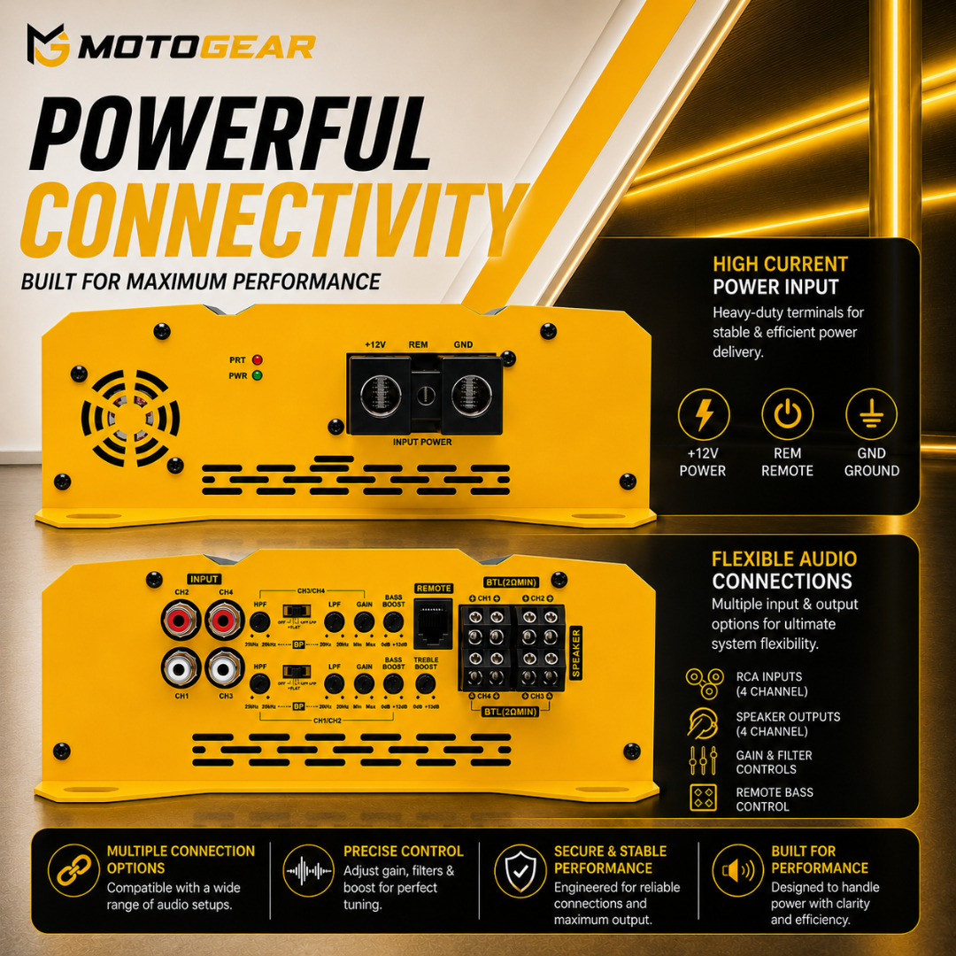MOTOGEAR Boxster Beast 11 1200W RMS 4 Channel Class AB Power Amplifier