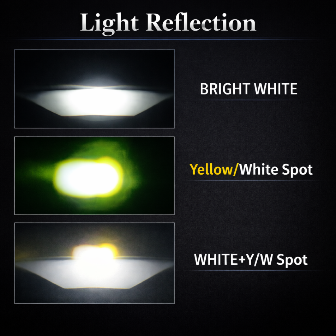 MotoGear Bright White 120 Watt Fog Light With Yellow/White Spot Reflection | Waterproof & Dustproof | Universal For Bikes & Cars (Pack of 2)