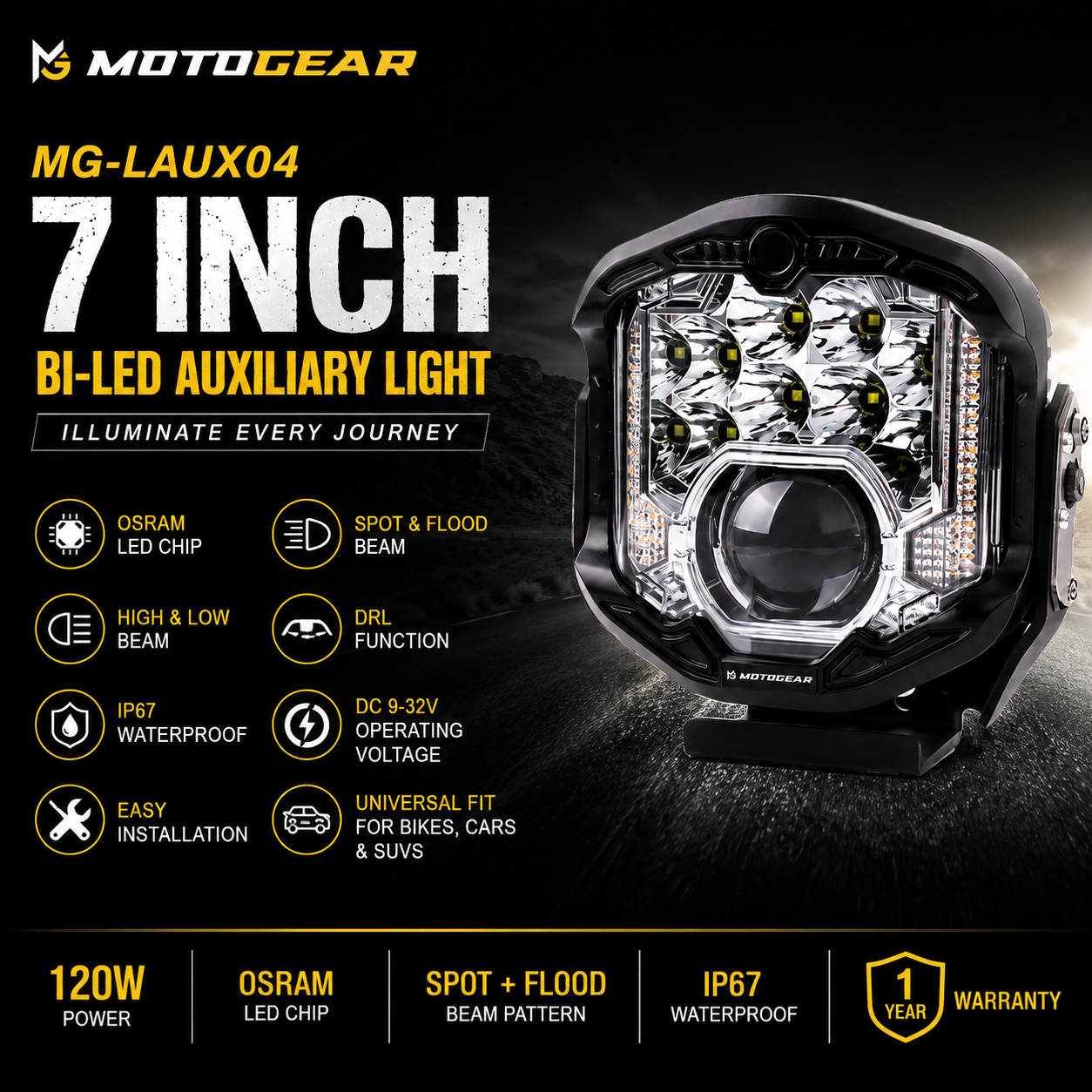 MOTOGEAR LAUX04 120W 7 Inch Bi-LED Auxiliary Light